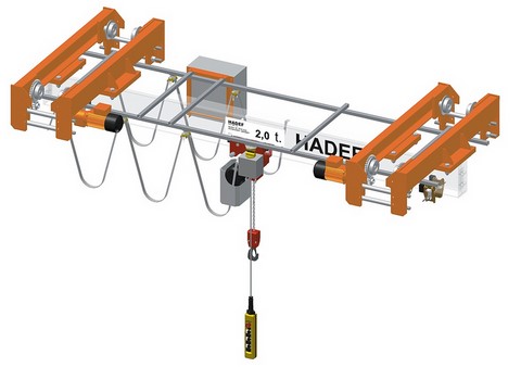 dvigala in ​​komponente za dvigala