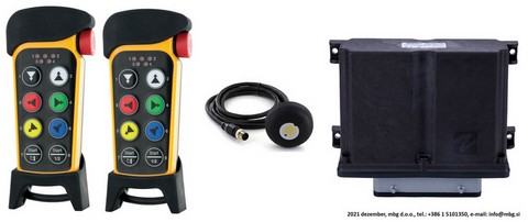 Radijski Daljinski Upravljalniki